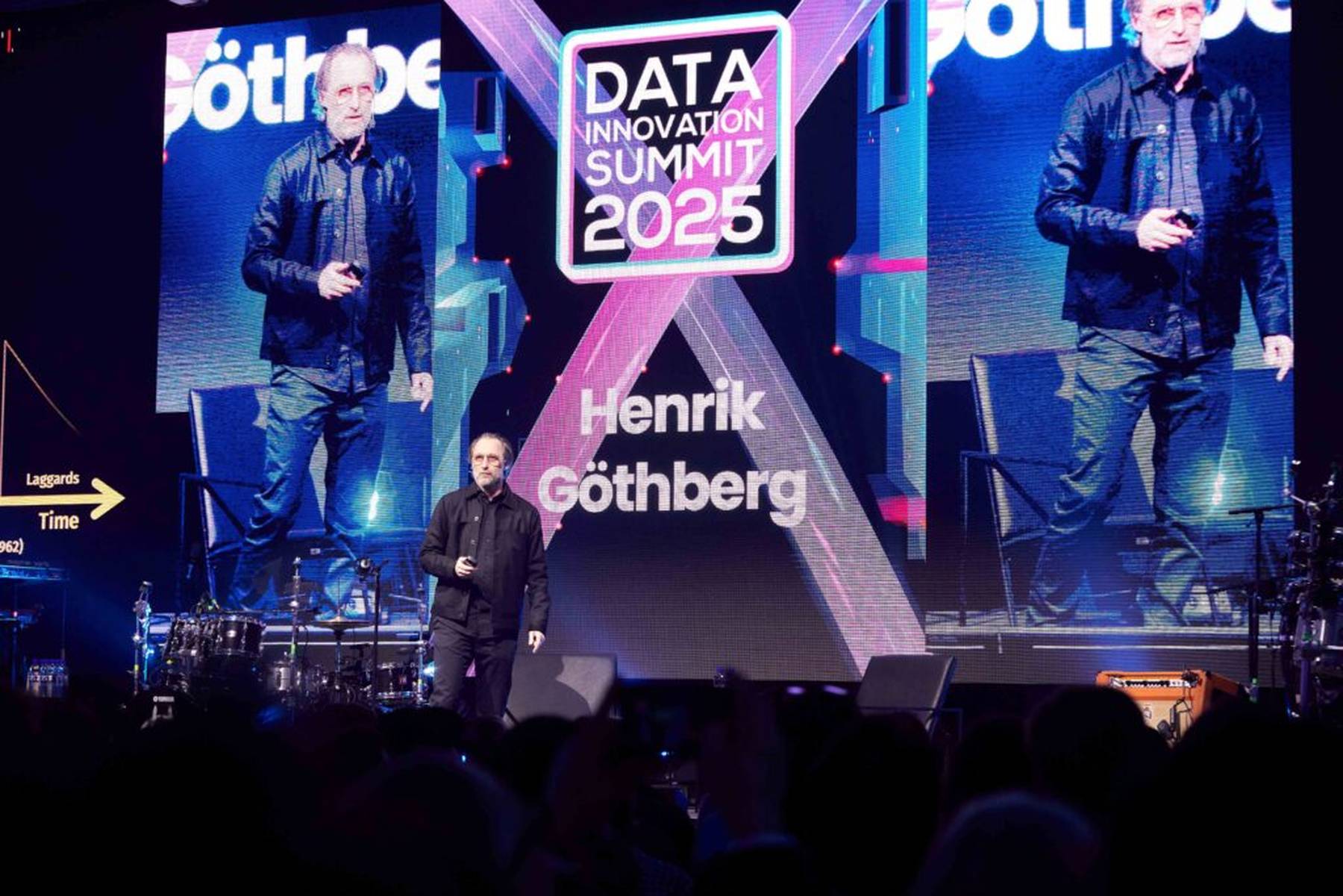 Data Innovation Summit 2026