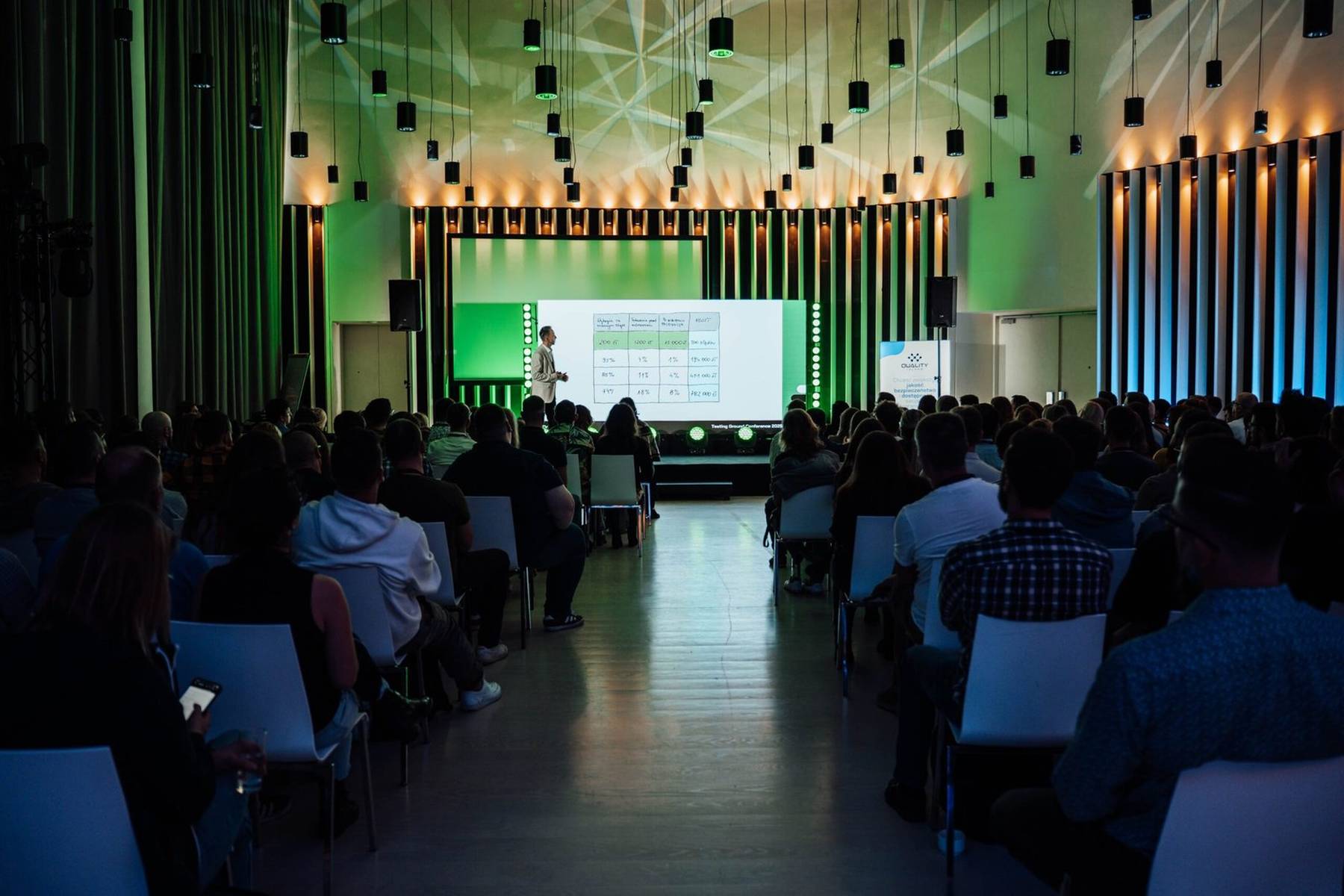 Testing Ground Conference 2026