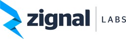 Zignal Labs