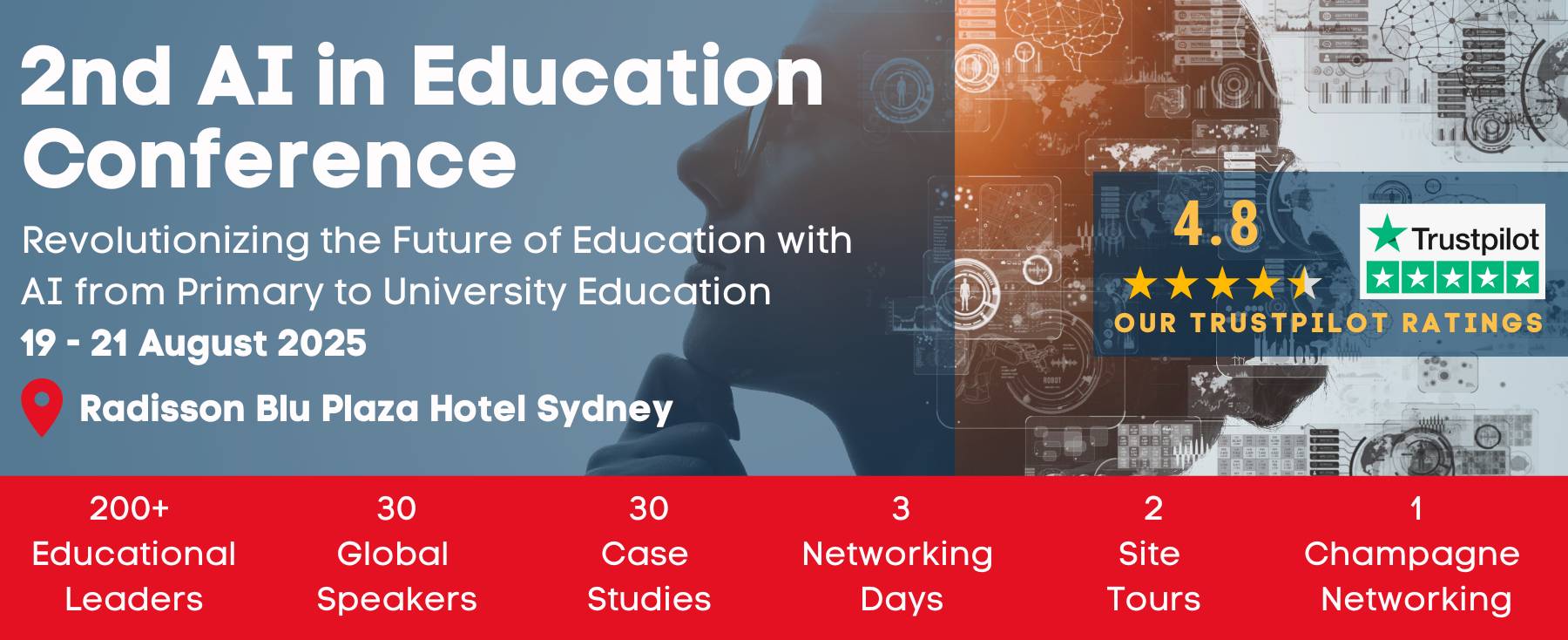 2nd AI In Education Conference (ANZ) 2025