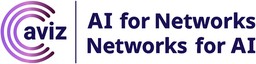 Aviz Networks